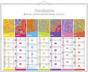 Calendrier de banque publicitaire à personnaliser, Tendance